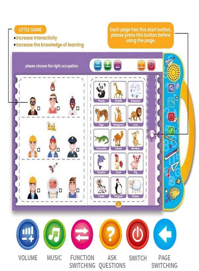 VIVATRA Electronic Educational Musical Phonetic Learning Interactive Children's ABC Letters, Words, Numbers, Shapes, Sound Colorful Talking Book for 0-3 Year Kids - Image 3